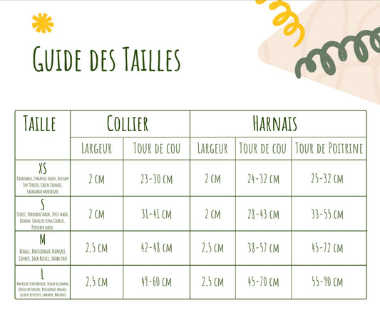 Guide des tailles – Harnais pour chien en coton Bleu Jean – Bande de Canailles