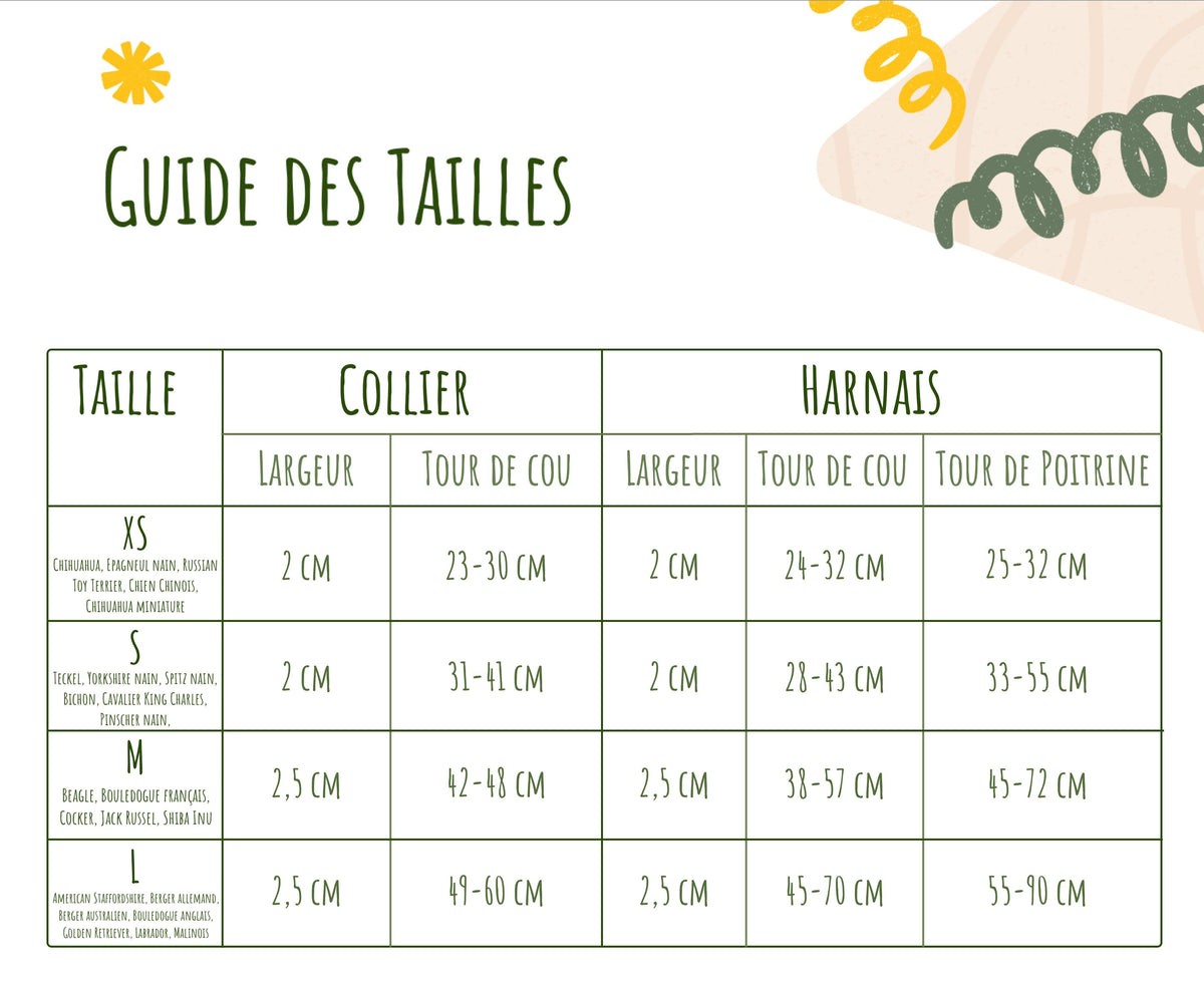Guide des tailles – Harnais pour chien en coton Bleu Jean – Bande de Canailles